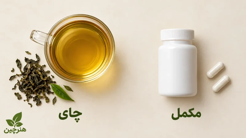 تصویرسازی مقایسه چای دم‌کرده و مکمل کپسولی به‌عنوان دو شکل متفاوت مصرف